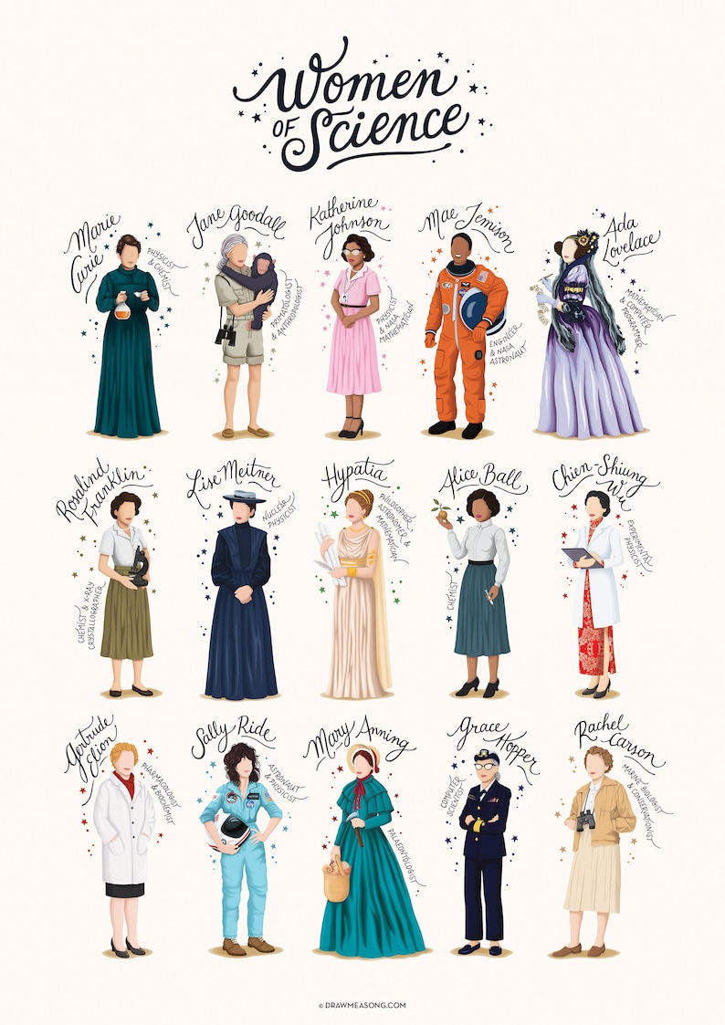 Women of Science Print, Women in STEM Wall Art, Feminist Gift for ...