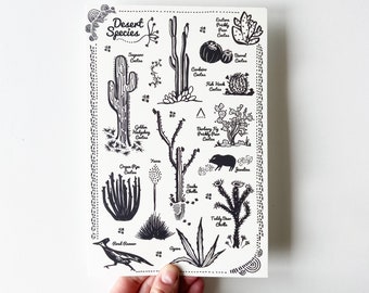 The ORIGINAL Desert Species Postcard - HUGE 6x9 - Cactus Art