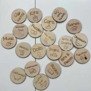 May include: Wooden circles with various toy categories written on them, including "Blocks", "Kits", "Cars", "Toys", "Sports", "Puzzles", "Play-dough", "Vehicles", "Dolls", "Trains", "Games", "Arts & Crafts", "Dinosaurs", "Bits & Pieces", "Figurines", "Wooden Toys", "Music", "Construction", "Costumes", "Books", and "Stuffed Toys".