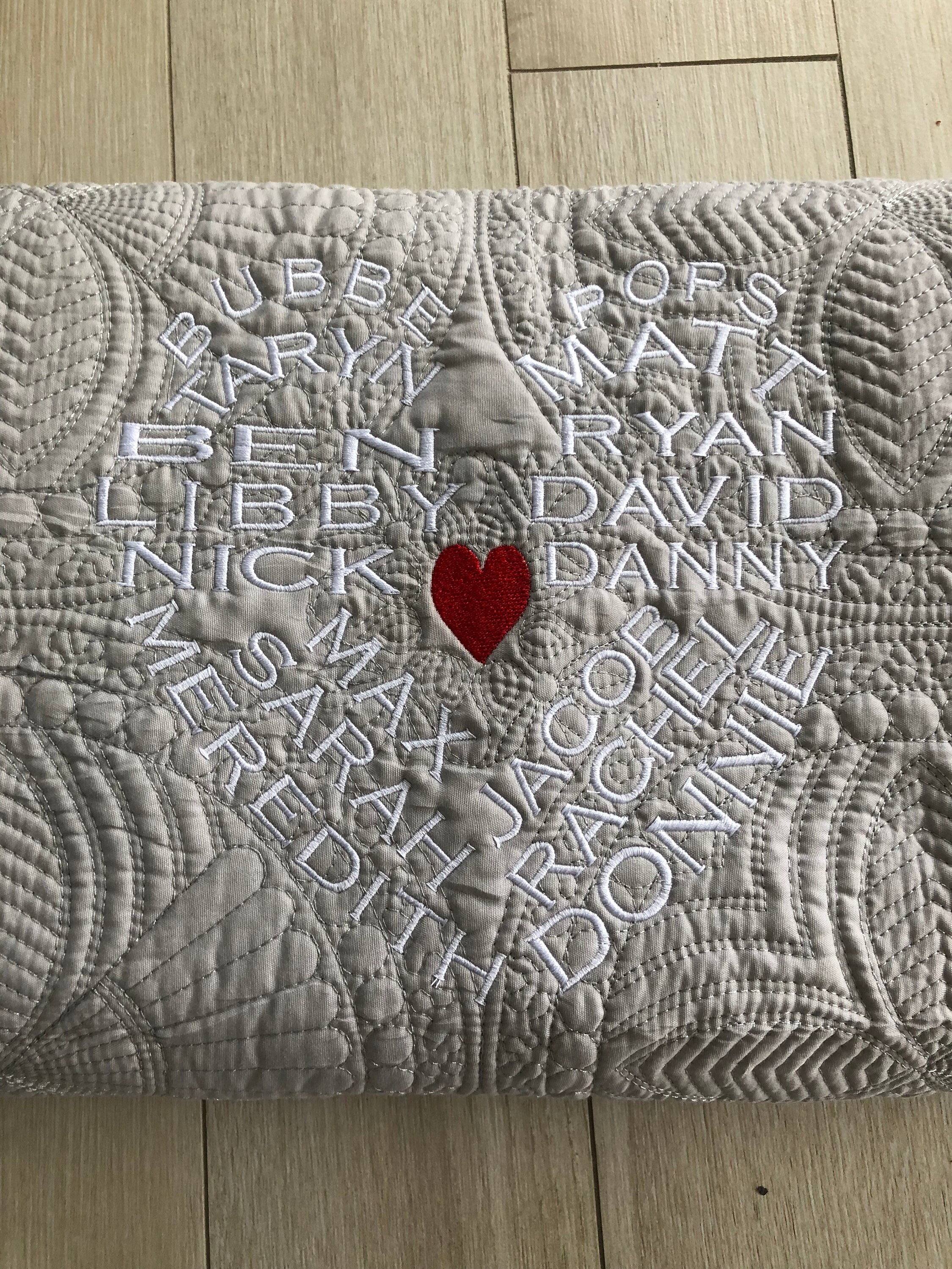 Family Tree Embroidered Throw Blanket / Custom Family Tree / Etsy