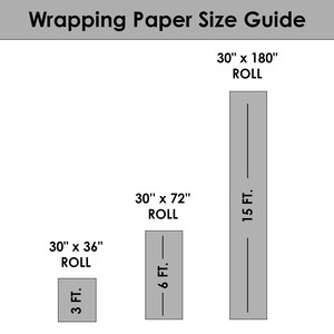 Puede incluir: Una gu&iacute;a de tama&ntilde;os de papel de regalo, que muestra tres tama&ntilde;os de rollo diferentes: 30 pulgadas por 36 pulgadas, 30 pulgadas por 72 pulgadas y 30 pulgadas por 180 pulgadas. Los rollos se ilustran como rect&aacute;ngulos con sus dimensiones etiquetadas en pulgadas y pies.