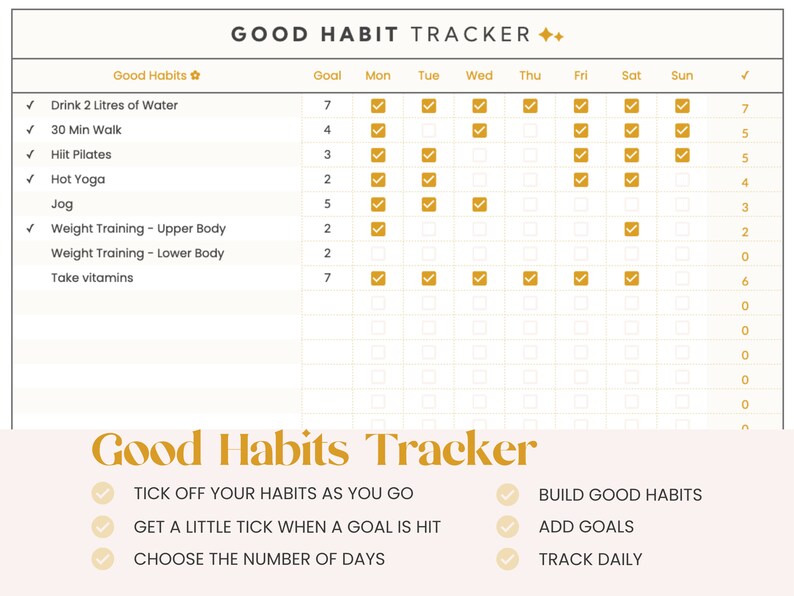 Weight Loss & Fitness Tracker Spreadsheet for Google Sheets Etsy