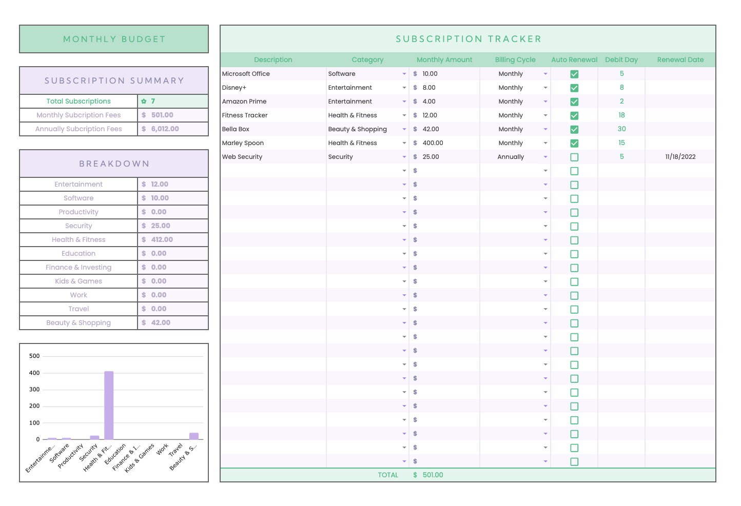 Monthly Budget Spreadsheet for Google Sheets Digital Budget Planner ...