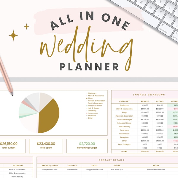 ALL IN ONE - 5 Tab Wedding Spreadsheet, Wedding Budget Spreadsheet, Wedding Checklist, To Do List, Guest List, Wedding Planner Google Sheets