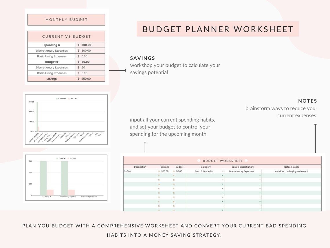 Mint Monthly Budget Spreadsheet for Google Sheets Digital - Etsy Australia