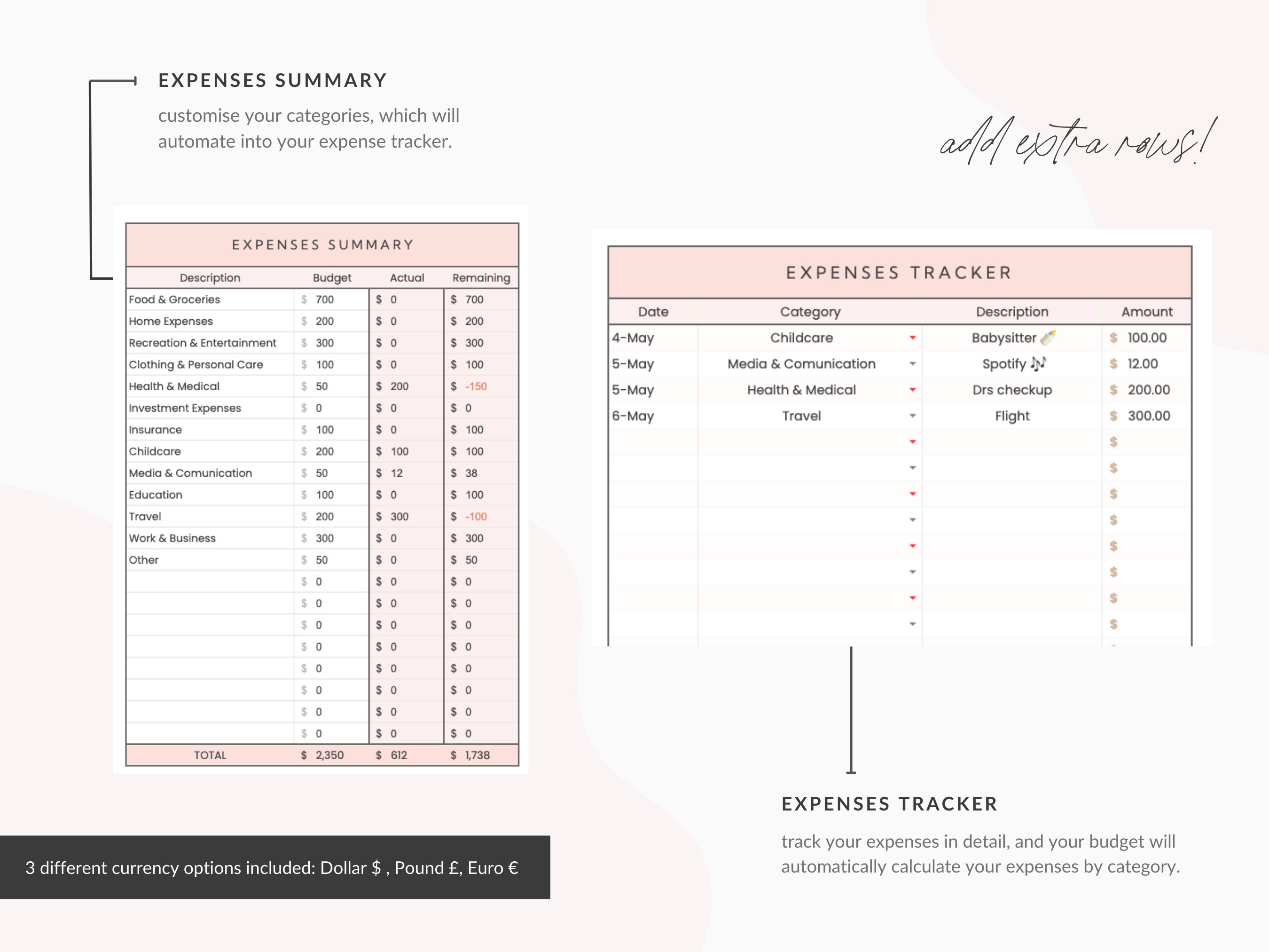 Mint Monthly Budget Spreadsheet for Google Sheets Digital Etsy Australia