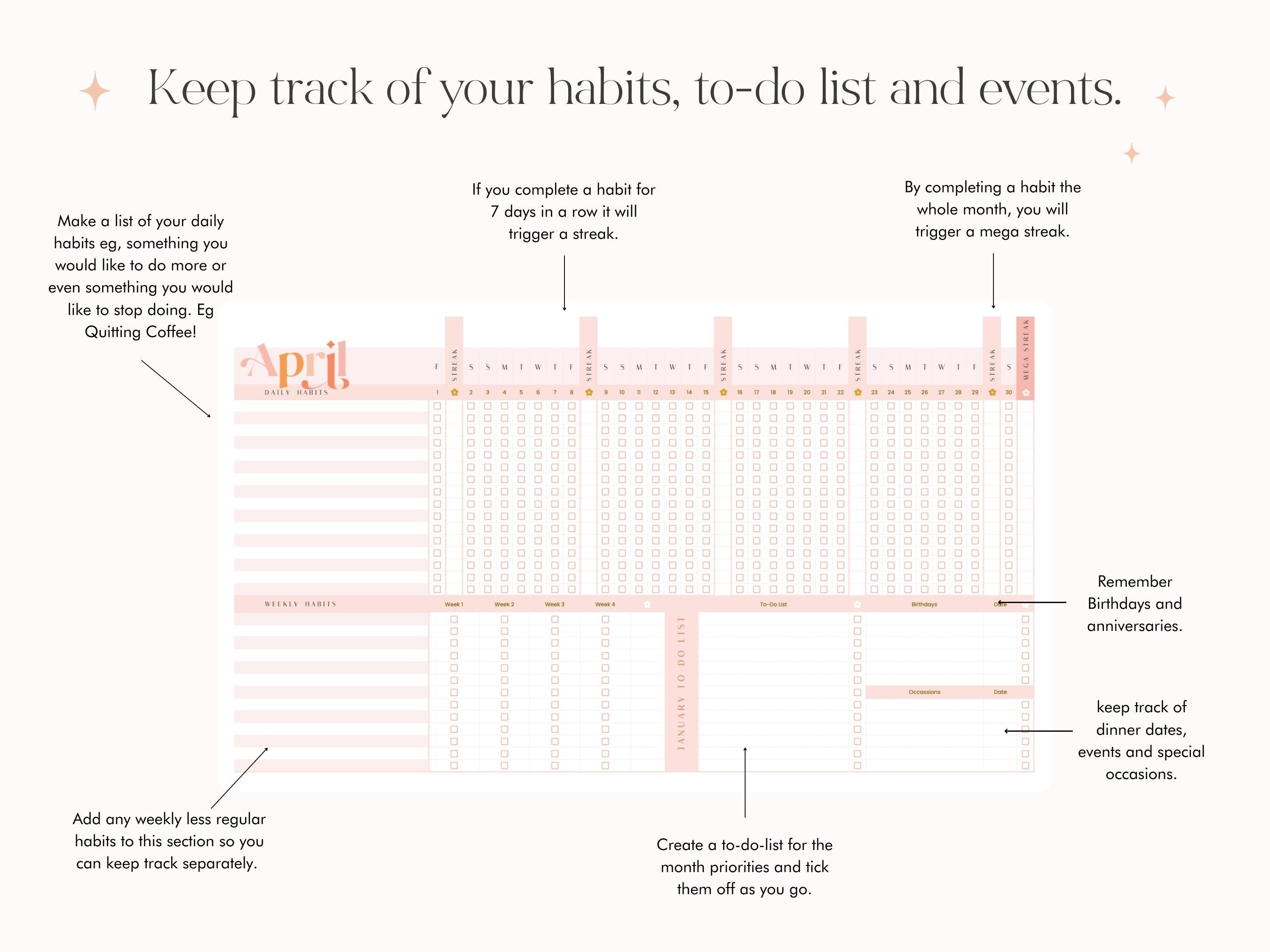 Habit Tracker Google Sheet Template Cute Daily Weekly Etsy Habit tracker google sheet template cute daily weekly etsy