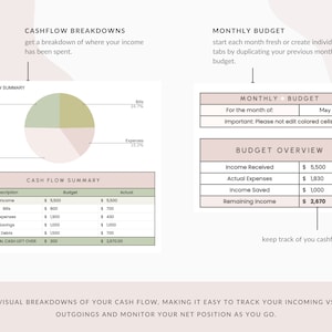 Monthly Budget Spreadsheet for Google Sheets Digital Budget Planner ...