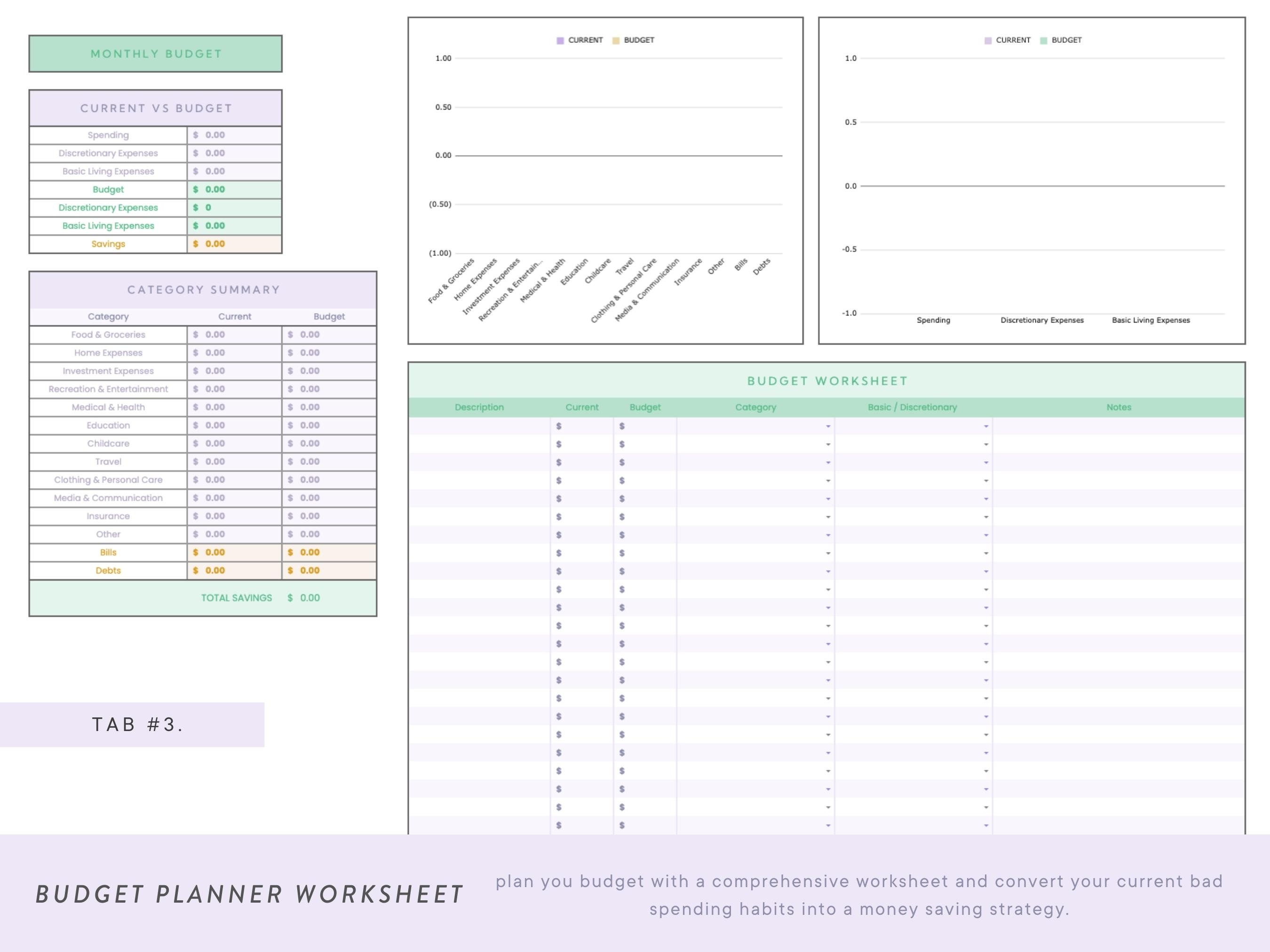 Monthly Budget Spreadsheet for Google Sheets Digital Budget Planner ...