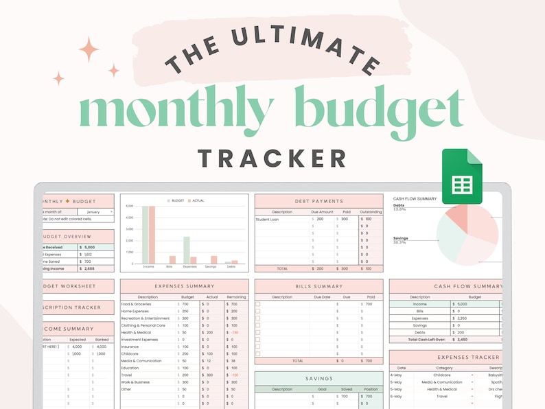 Mint Monthly Budget Spreadsheet for Google Sheets Digital Budget Planner Subscriptions, Bills, Savings, Debt Repayments, Income by Paycheck 