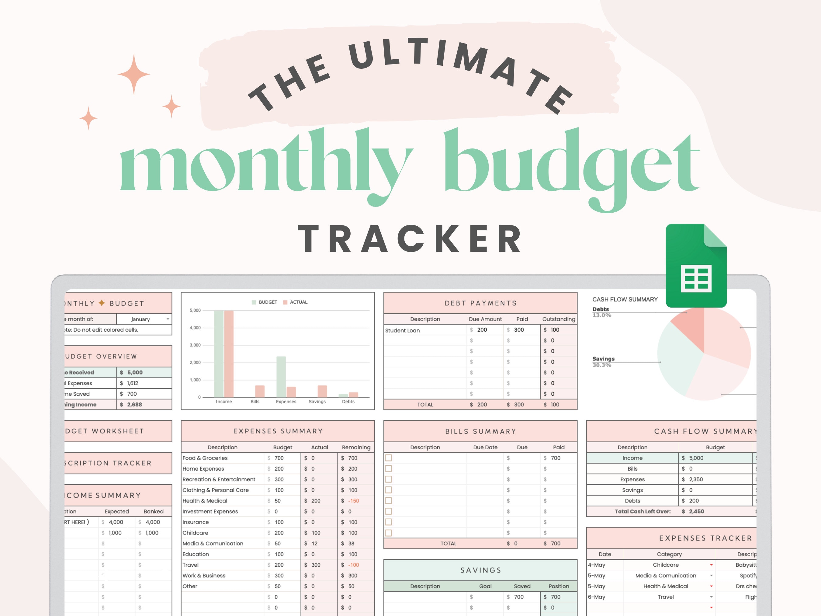 Mint Monthly Budget Spreadsheet for Google Sheets Digital Etsy Australia