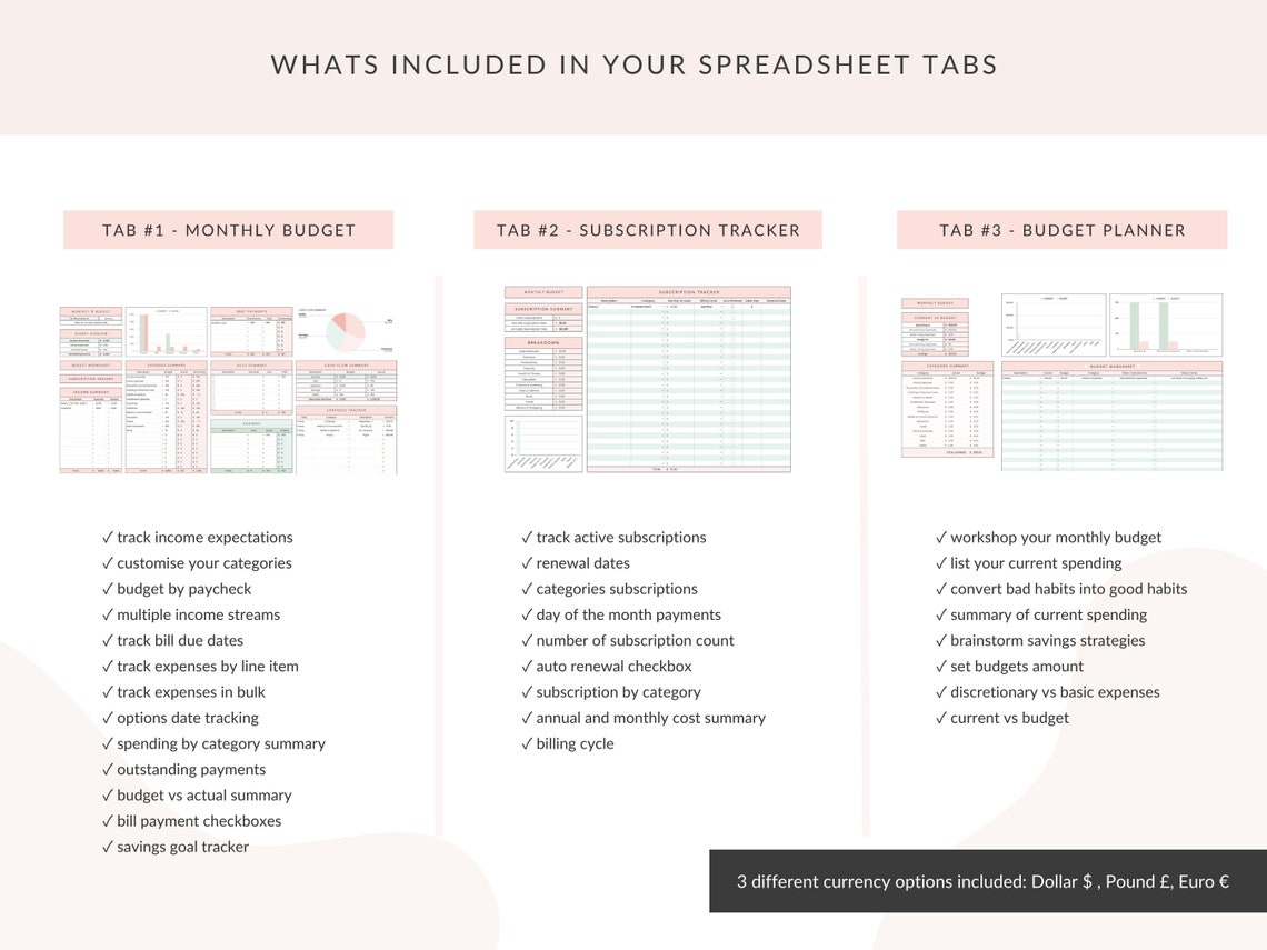Mint Monthly Budget Spreadsheet for Google Sheets Digital Etsy Australia