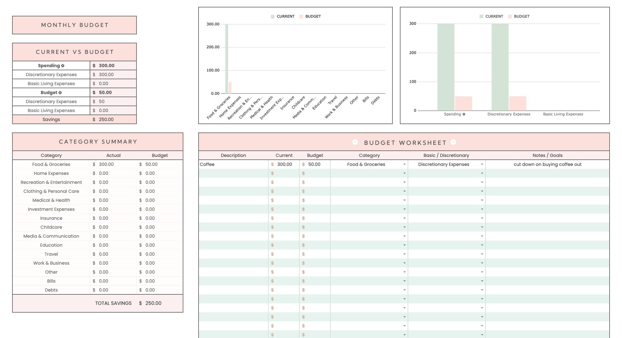 Mint Monthly Budget Spreadsheet for Google Sheets Digital Etsy Australia