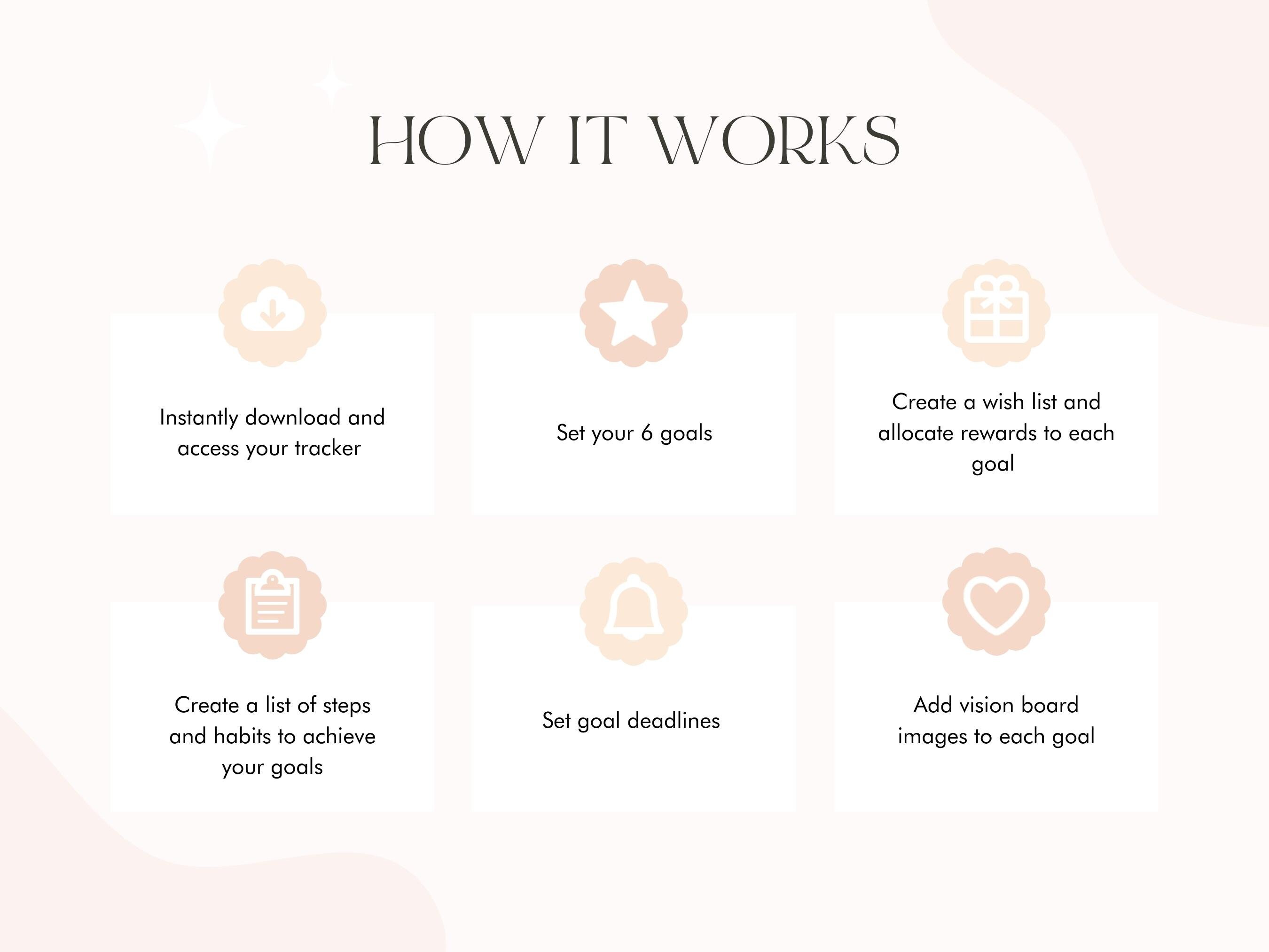 Habit Tracker Google Sheet Template Cute Daily Weekly Etsy Habit tracker google sheet template cute daily weekly etsy