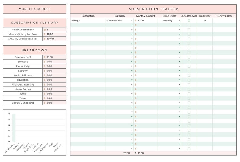 Mint Monthly Budget Spreadsheet for Google Sheets Digital Etsy Australia