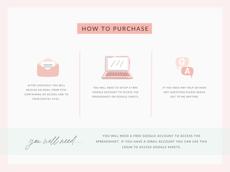 Mint Monthly Budget Spreadsheet for Google Sheets Digital - Etsy