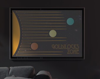 Retro Deep Space Poster - Goldilocks Zone