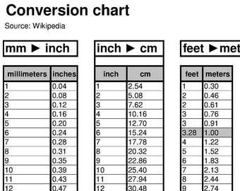 Convert Feet To Meters Chart