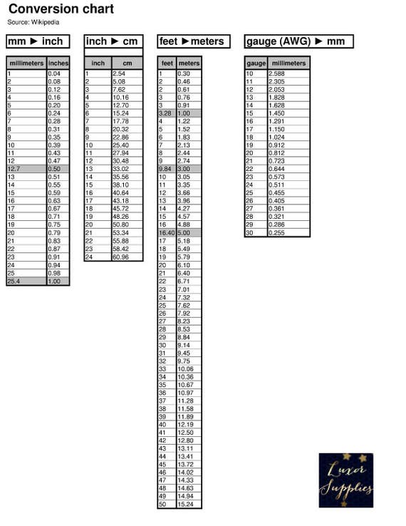 Gauge Vs Inches Chart