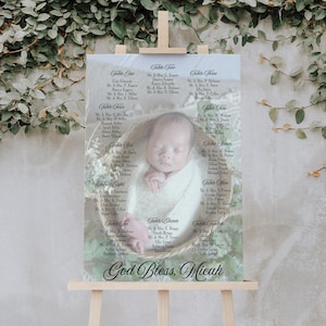 May include: A clear acrylic wedding seating chart on a wooden easel. The chart features a photo of a baby and guest names organized by table. The text "God Bless, Micah" is at the bottom. The background is a wall with green vines.