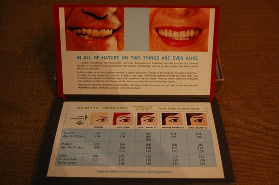 Dental Tooth Color Chart