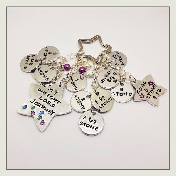 Weight Loss Charms Etsy