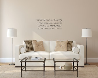 La Famiglia E Tutto Wall Decal Family is Everything Italian - Etsy