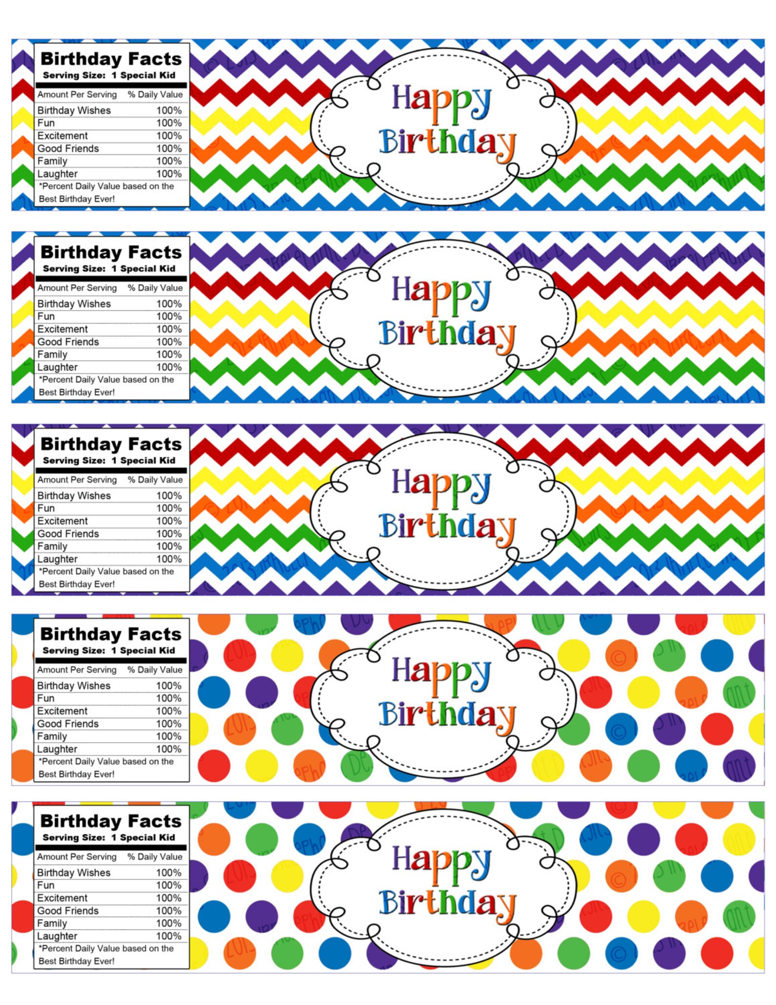 INSTANT DOWNLOAD Gymboree Gymbo the Clown Party Pack Great - Etsy