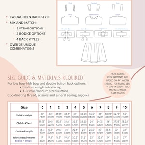 PATTERN Amor Dress PDF Sewing Pattern Instant Download Tadah Patterns image 2