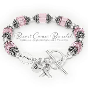Breast Cancer Awareness Ribbon Charm - Choose Color For Bracelet (Pink, Blue, Purple, Etc.) - View #3