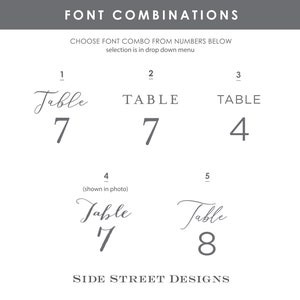 May include: A graphic showcasing font combinations for table numbers. The image displays various font styles for the word "Table" and corresponding numbers. Text at the top reads "FONT COMBINATIONS". The bottom text says "SIDE STREET DESIGNS".