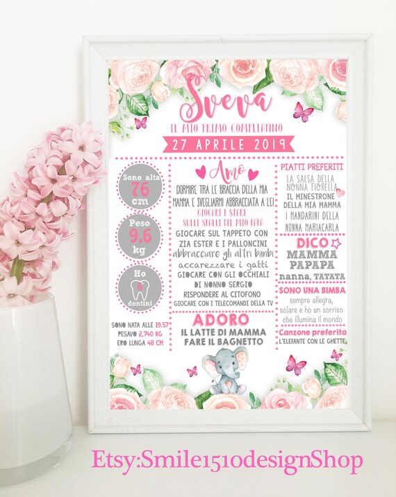 Personalized Digital File Birthday Board Girl S Etsy