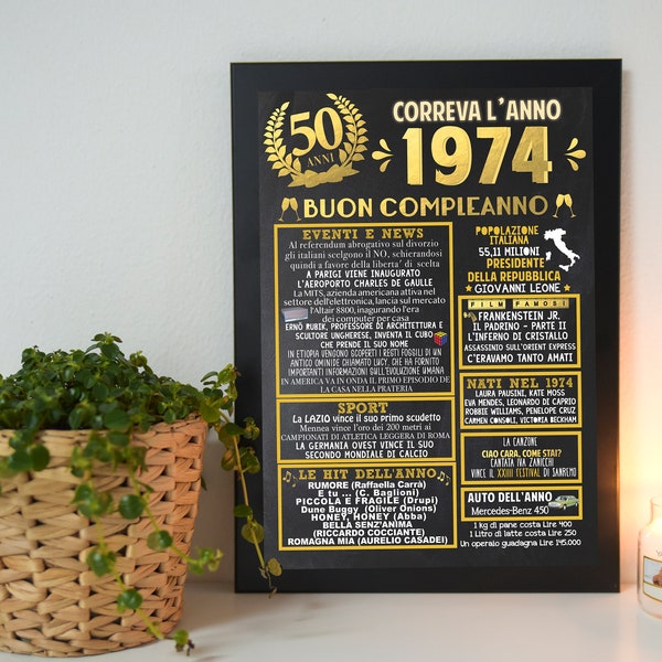 POSTER 50 ANNI - quadro ricordo compleanno 50 anni - Correva l'anno 1972