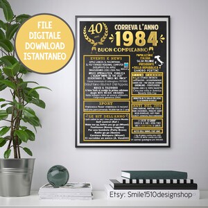 Poster Correva l'anno 1982 - BACK in 1982 - Happy 40 Birthday!