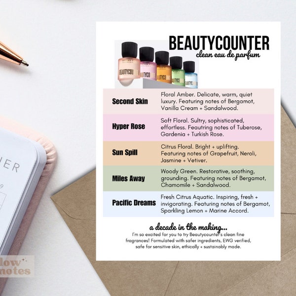 Beautycounter Fragrance Sample Card | BC Perfume | Beautycounter Notecard | Perfume Sample | Brand Advocate Card | Fine Fragrance | Digital