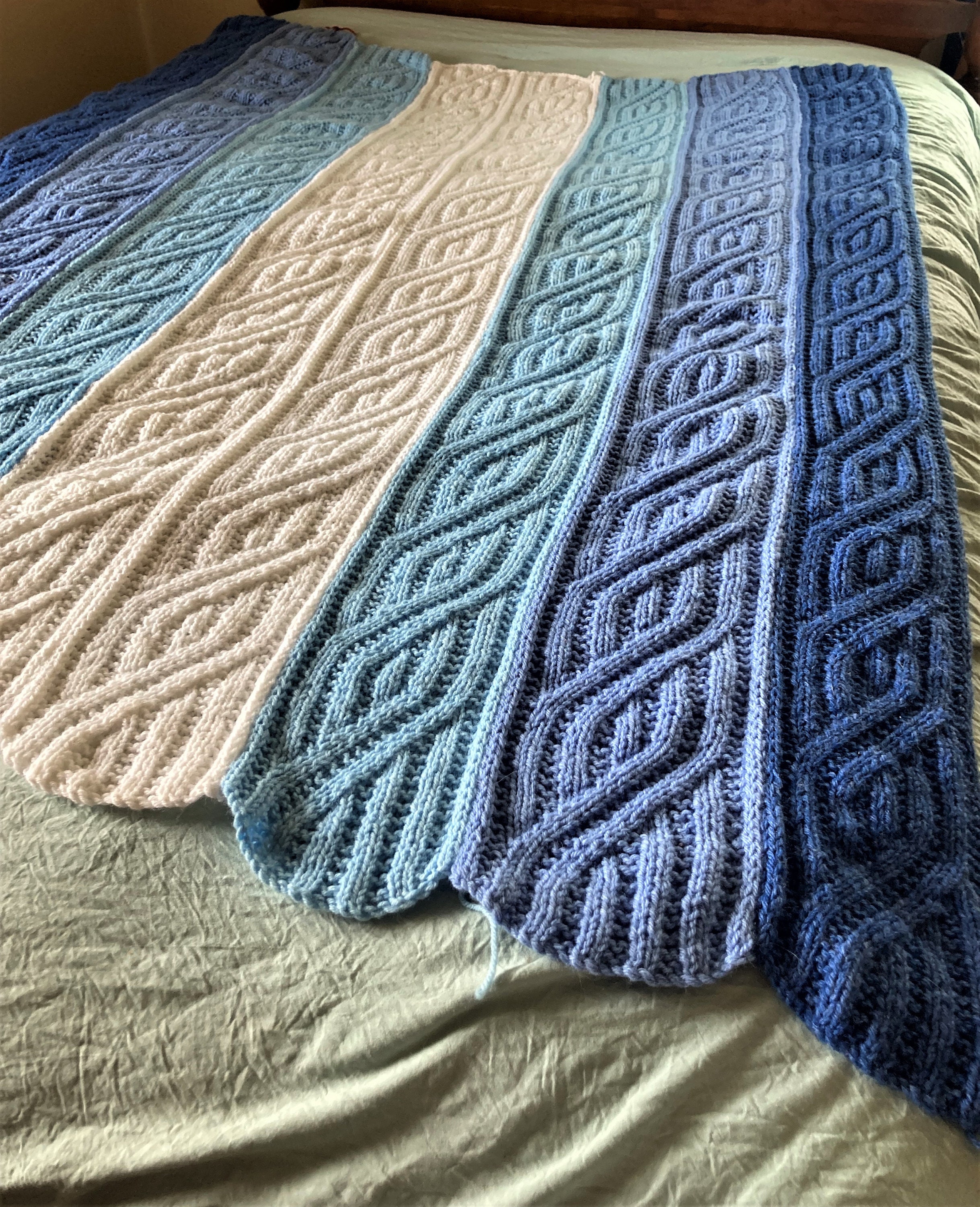 Raging Rivers Afghan Knitting Pattern, Ladder Rib Cable Design (PDF ...