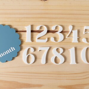 K&ouml;nnte beinhalten: Wei&szlig;e Zahlen von 1 bis 10 auf hellem Holzgrund. Ein blauer Kreis mit dem Wort "Monat" befindet sich auf der linken Seite des Bildes.