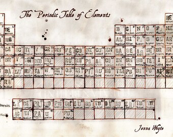 Periodic Table A4 Print