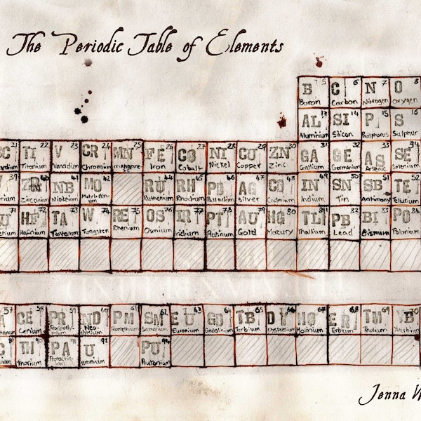 Periodic Table A4 Print - Etsy