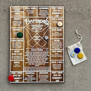 Beeropoly© Drinking Game