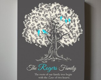 Personalized Family Name Canvas Sign Wall Decor, Home Entryway Decor, Living room, Family room Wall Art