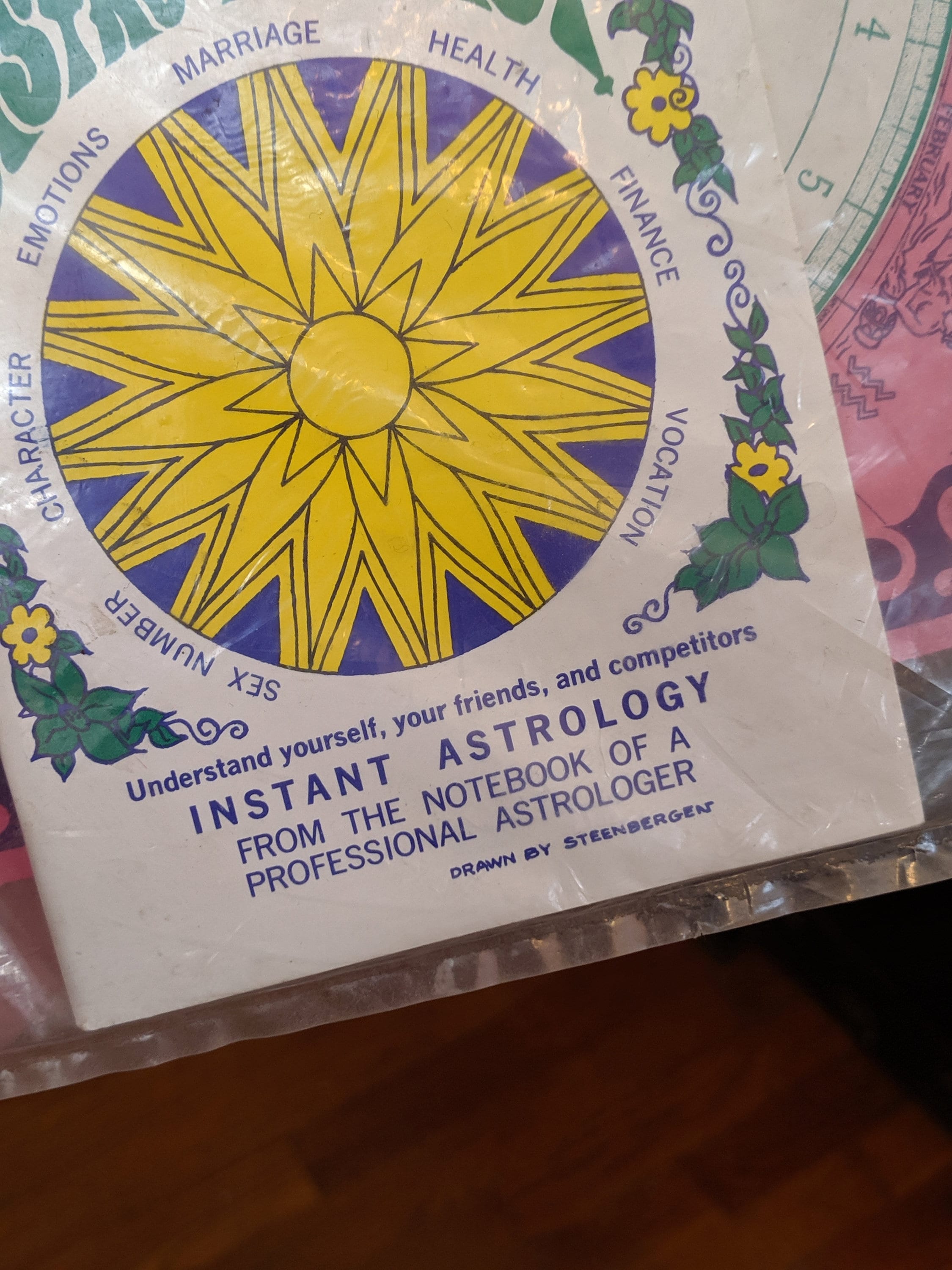 Instant Astrology Chart