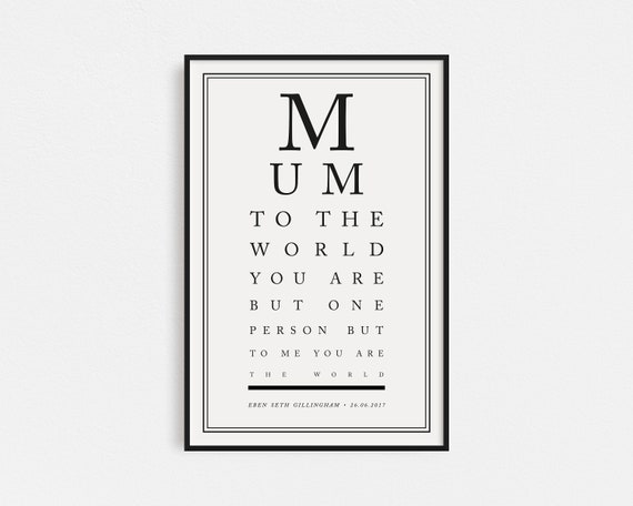 Mother S Day Eye Chart