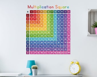 Multiplication square wall sticker, Multiplication square wall decal