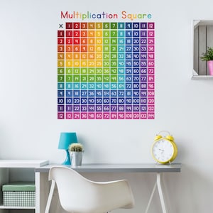 Etiqueta engomada de pared cuadrada de multiplicación, calcomanía de pared cuadrada de multiplicación