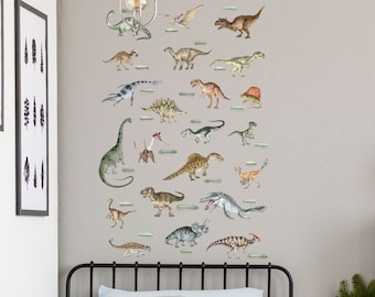 Väggdekaler med namngivna dinosaurier, Väggdekaler med dinosaurienamn, Dinosauriklistermärken för väggar, Dinosaurierum, Väggdekaler för barnrum