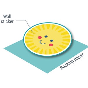May include: A yellow wall sticker with a smiling sun face. The sticker is on a blue backing paper.