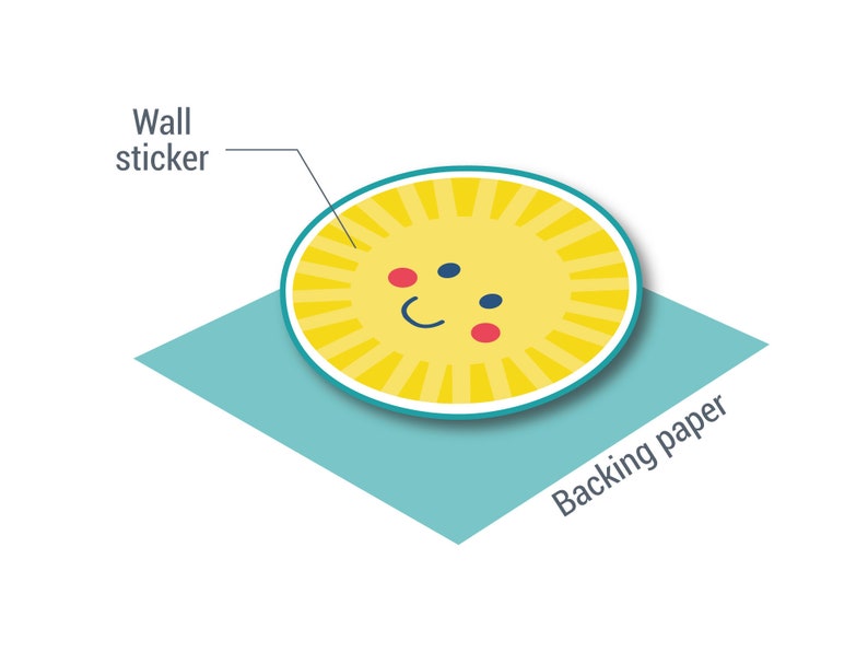 May include: A yellow wall sticker with a smiling sun face. The sticker is on a blue backing paper.