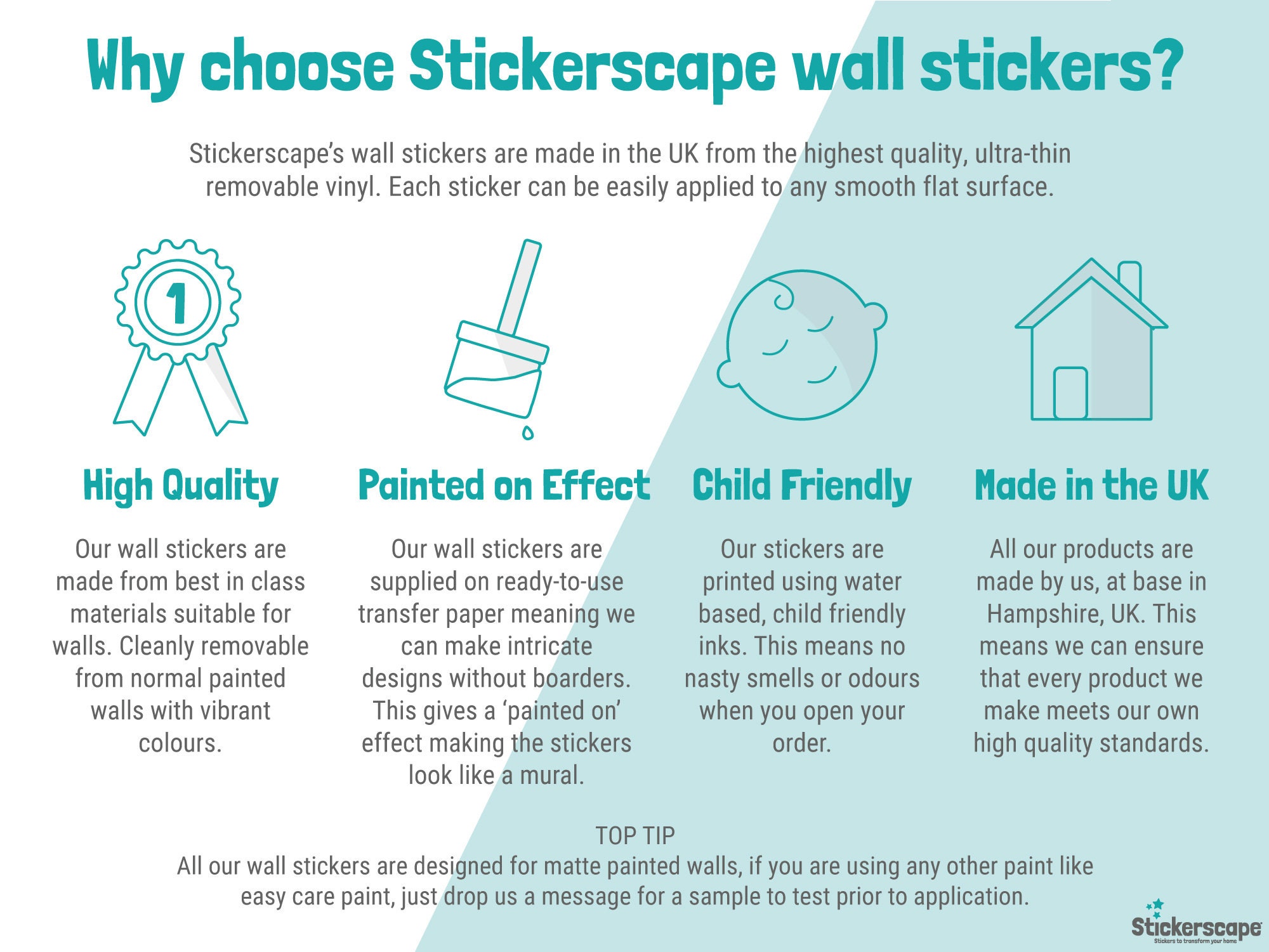 Sticker Wall Man Stick Man Wall Sticker Pack, Stick Man Stickaround Wall Sticker, Stick ...