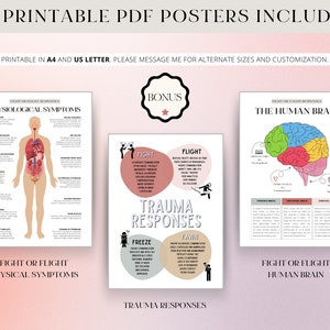 TRAUMA TOOLKIT -- Fight, Flight, Freeze, Fawn | Trauma Responses ...